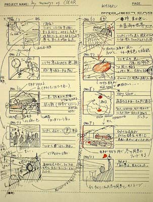 storyboard
